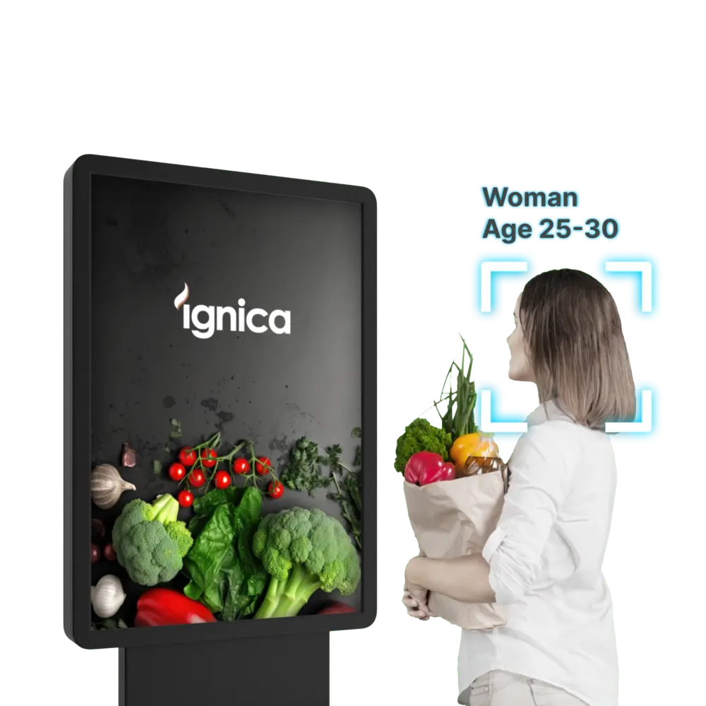 ignica Signage Service